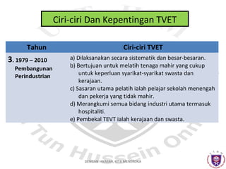 Ciri-ciri Dan Kepentingan TVET
Tahun

3. 1979 – 2010
Pembangunan
Perindustrian

Ciri-ciri TVET
a) Dilaksanakan secara sistematik dan besar-besaran.
b) Bertujuan untuk melatih tenaga mahir yang cukup
untuk keperluan syarikat-syarikat swasta dan
kerajaan.
c) Sasaran utama pelatih ialah pelajar sekolah menengah
dan pekerja yang tidak mahir.
d) Merangkumi semua bidang industri utama termasuk
hospitaliti.
e) Pembekal TEVT ialah kerajaan dan swasta.

DENGAN HIKMAH, KITA MENEROKA

 