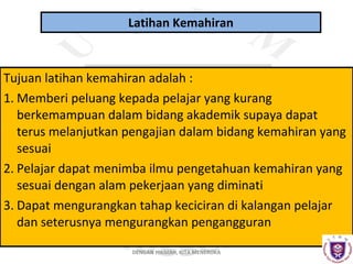 Latihan Kemahiran

Tujuan latihan kemahiran adalah :
1. Memberi peluang kepada pelajar yang kurang
berkemampuan dalam bidang akademik supaya dapat
terus melanjutkan pengajian dalam bidang kemahiran yang
sesuai
2. Pelajar dapat menimba ilmu pengetahuan kemahiran yang
sesuai dengan alam pekerjaan yang diminati
3. Dapat mengurangkan tahap keciciran di kalangan pelajar
dan seterusnya mengurangkan pengangguran
DENGAN HIKMAH, KITA MENEROKA

 