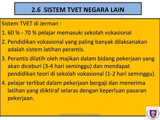 2.6 SISTEM TVET NEGARA LAIN
Sistem TVET di Jerman :
1. 60 % - 70 % pelajar memasuki sekolah vokasional
2. Pendidikan vokasional yang paling banyak dilaksanakan
adalah sistem latihan perantis.
3. Perantis dilatih oleh majikan dalam bidang pekerjaan yang
akan diceburi (3-4 hari seminggu) dan mendapat
pendidikan teori di sekolah vokasional (1-2 hari seminggu).
4. pelajar terlibat dalam pekerjaan bergaji dan menerima
latihan yang diiktiraf selaras dengan keperluan pasaran
pekerjaan.
DENGAN HIKMAH, KITA MENEROKA

 