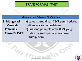 TRANSFORMASI TVET
Masalah dan Cabaran Di Malaysia

3. Mengatasi
a) Laluan pendidikan TEVT yang berbeza
Masalah
di antara kaum berlainan
Polarisasi
b) Suasana pempelajaran TEVT yang
Kaum Di TVET
tidak mesra kepada kuam bukan
bumiputera

DENGAN HIKMAH, KITA MENEROKA

 