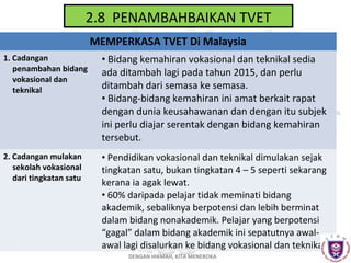 2.8 PENAMBAHBAIKAN TVET
MEMPERKASA TVET Di Malaysia
1. Cadangan
penambahan bidang
vokasional dan
teknikal

• Bidang kemahiran vokasional dan teknikal sedia
ada ditambah lagi pada tahun 2015, dan perlu
ditambah dari semasa ke semasa.
• Bidang-bidang kemahiran ini amat berkait rapat
dengan dunia keusahawanan dan dengan itu subjek
ini perlu diajar serentak dengan bidang kemahiran
tersebut.

2. Cadangan mulakan
sekolah vokasional
dari tingkatan satu

• Pendidikan vokasional dan teknikal dimulakan sejak
tingkatan satu, bukan tingkatan 4 – 5 seperti sekarang
kerana ia agak lewat.
• 60% daripada pelajar tidak meminati bidang
akademik, sebaliknya berpotensi dan lebih berminat
dalam bidang nonakademik. Pelajar yang berpotensi
“gagal” dalam bidang akademik ini sepatutnya awalawal lagi disalurkan ke bidang vokasional dan teknikal.
DENGAN HIKMAH, KITA MENEROKA

 
