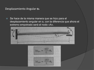 Desplazamiento Angular ѳB
 Se hace de la misma manera que se hizo para el
desplazamiento angular en a, con la diferencia que ahora el
extremo empotrado será el nodo «A».
 