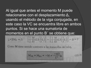 Al igual que antes el momento M puede
relacionarse con el desplazamiento Δ,
usando el método de la viga conjugada, en
este caso la VC se encuentra libre en ambos
puntos. Si se hace una sumatoria de
momentos en el punto B´ se obtiene que:
 