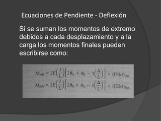 Ecuaciones de Pendiente - Deflexión
Si se suman los momentos de extremo
debidos a cada desplazamiento y a la
carga los momentos finales pueden
escribirse como:
 