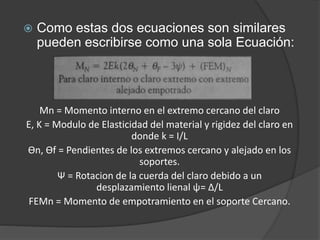  Como estas dos ecuaciones son similares
pueden escribirse como una sola Ecuación:
Mn = Momento interno en el extremo cercano del claro
E, K = Modulo de Elasticidad del material y rigidez del claro en
donde k = I/L
Ѳn, Ѳf = Pendientes de los extremos cercano y alejado en los
soportes.
Ѱ = Rotacion de la cuerda del claro debido a un
desplazamiento lienal ѱ= Δ/L
FEMn = Momento de empotramiento en el soporte Cercano.
 