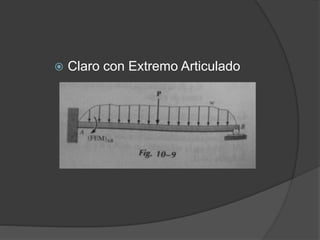  Claro con Extremo Articulado
 