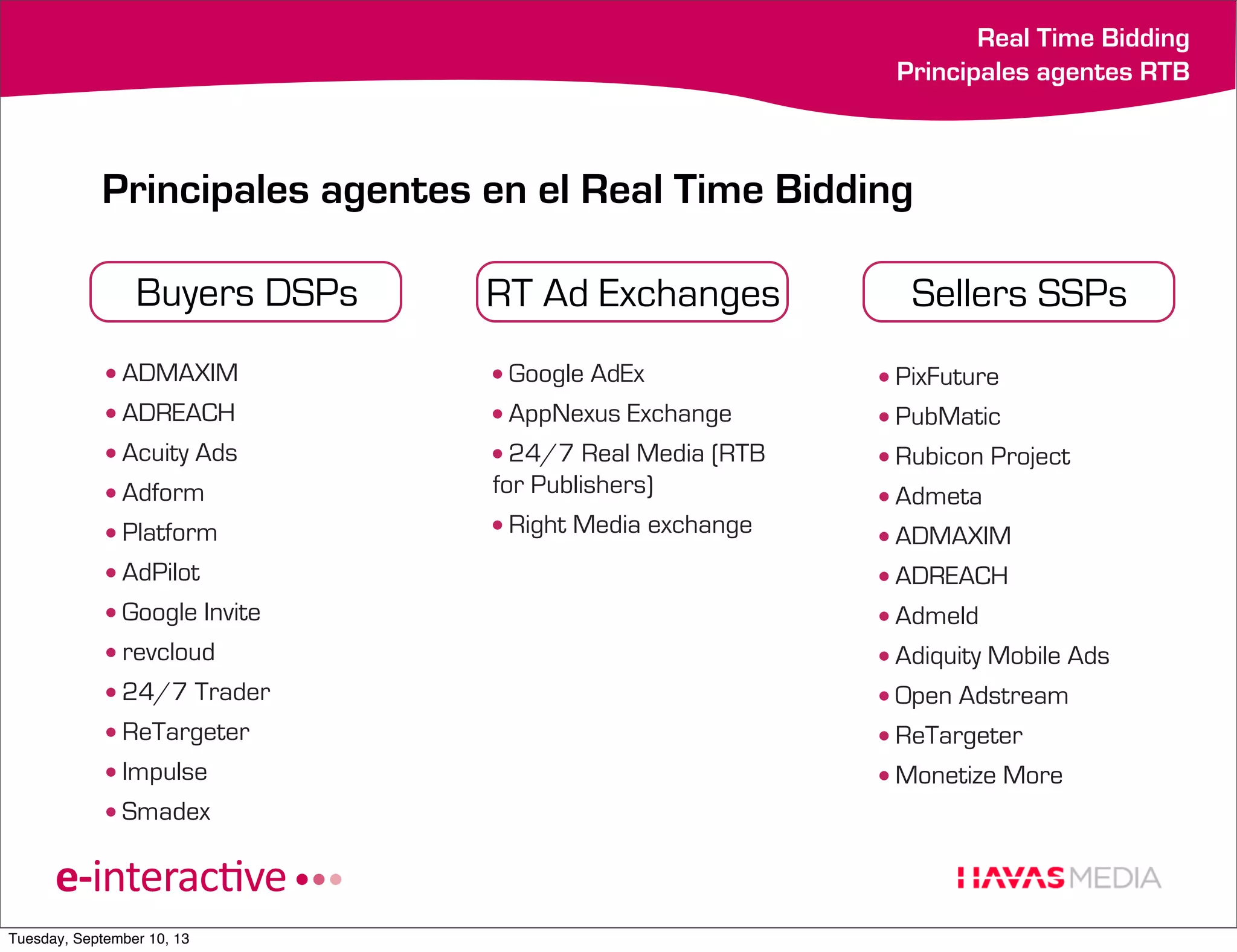Real Time Bidding
Principales agentes RTB

Principales agentes en el Real Time Bidding
Buyers DSPs
• ADMAXIM
• ADREACH
• Acuity Ads
• Adform
• Platform
• AdPilot
• Google Invite
• revcloud
• 24/7 Trader
• ReTargeter
• Impulse
• Smadex

Tuesday, September 10, 13

RT Ad Exchanges
• Google AdEx
• AppNexus Exchange
• 24/7 Real Media (RTB
for Publishers)
• Right Media exchange

Sellers SSPs
• PixFuture
• PubMatic
• Rubicon Project
• Admeta
• ADMAXIM
• ADREACH
• Admeld
• Adiquity Mobile Ads
• Open Adstream
• ReTargeter
• Monetize More

 