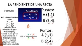 LA PENDIENTE DE UNA RECTA
Fórmula:
B (2,4)
Puntos:
A (1,1)
B (2,4)
Puntos:
A (1,1)
Nota: podemos tomar
Como:
(x , y)
(𝐱𝟏 , 𝐲𝟏)
(𝐱𝟐 , 𝐲𝟐)
Cualquiera de los
Puntos A o B; pero
Pero siempre y
Cuando el par que se
elija cumpla con el
Orden planteado
De los ( , ) ya que
al sustituir valores
dará el mismo resultado
 