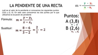 LA PENDIENTE DE UNA RECTA
B (2,6)
Puntos:
A (3,8)
cuál es el valor de la pendiente si conocemos los siguientes puntos:
(3,8) y (2, 6). En este caso conocemos los dos puntos por lo que
utilizamos la ecuación de pendiente
Fórmula:
Sustituir:
 