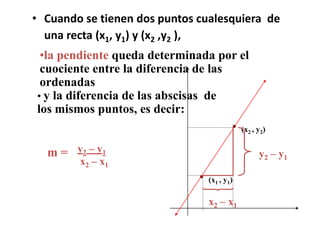 Cuando se tienen dos puntos cualesquiera de una recta (x1, y1) y (x2 ,y2 ),la pendiente queda determinada por el cuociente entre la diferencia de las ordenadas
