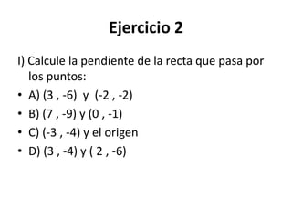 Ejemplo 3Encuentre la pendiente de la recta graficada en el siguiente plano: En este caso debemos identificar las coordenadas de dos puntos de la recta(0,4)( 0 , 4 ) y ( 5 , 0)x1y1x2y2(5,0)Identificamos los valores de x1 , y1 , x2 , y 2y2 – y10 – 4 -4m ===x2 – x1 55 – 0 Reemplazamos estos valores en la fórmula