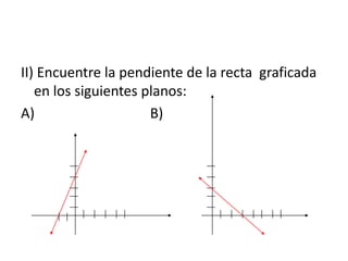 Ejercicio 2I) Calcule la pendiente de la recta que pasa por los puntos:A) (3 , -6) y (-2 , -2)B) (7 , -9) y (0 , -1)C) (-3 , -4) y el origenD) (3 , -4) y ( 2 , -6)