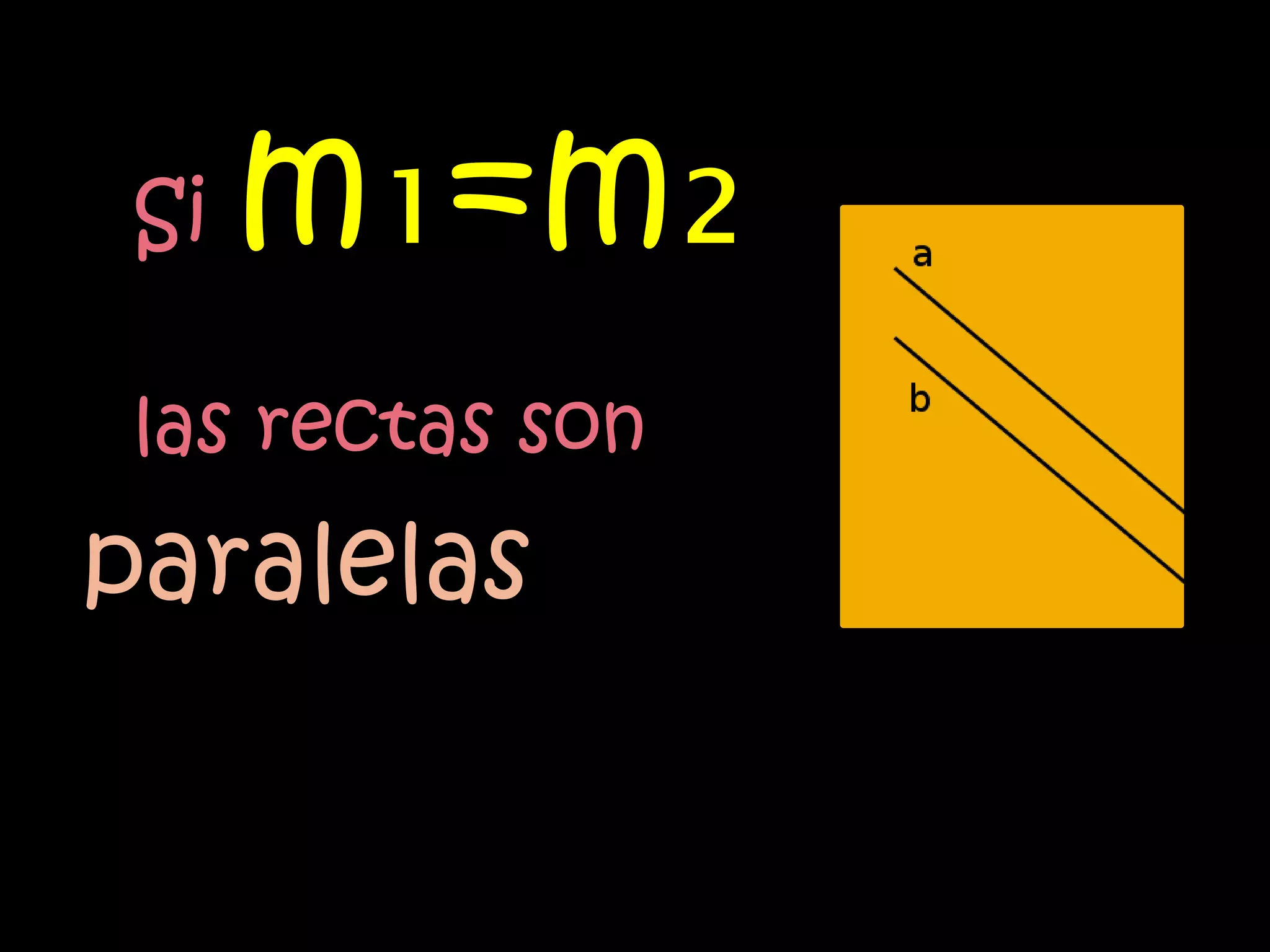 Si   m₁=m₂
 las rectas son
paralelas
 