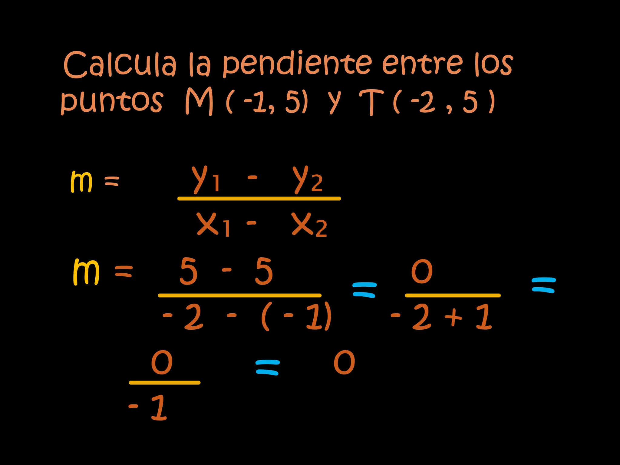 Calcula la pendiente entre los
puntos M ( -1, 5) y T ( -2 , 5 )

m=    y₁ - y₂
       x₁ - x₂
m= 5 - 5           0               =
    - 2 - ( - 1)
                 =-2+1
   0       = 0
  -1
 