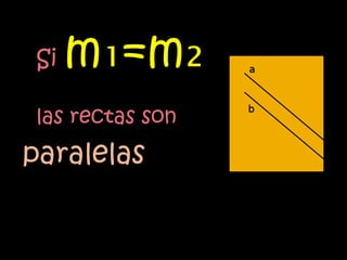 Si   m₁=m₂
 las rectas son
paralelas
 