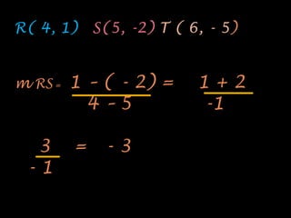 R( 4, 1)     S(5, -2) T ( 6, - 5)


m RS =   1 – ( - 2) =      1+2
           4–5             -1

  3      =    -3
 -1
 