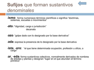 Sufijos que forman sustantivos
denominales
-ismo: forma numerosos términos científicos o significa “doctrinas,
sistemas, escuelas o movimientos”
-ato: “dignidad, cargo o jurisdicción”
decanato
-azo: “golpe dado con lo designado por la base derivativa”
-ada: expresa la presencia de lo designado por la base derivativa
-ista, -ero: “el que tiene determinada ocupación, profesión u oficio, o
cargo”
-ar, -eda: forma sustantivos colectivos, normalmente derivados de nombres
de árboles y plantas y designan “lugar en el que abundan el término
primitivo”
 