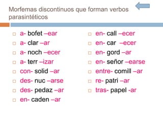 Morfemas discontinuos que forman verbos
parasintéticos
 a- bofet –ear
 a- clar –ar
 a- noch –ecer
 a- terr –izar
 con- solid –ar
 des- nuc –arse
 des- pedaz –ar
 en- caden –ar
 en- call –ecer
 en- car –ecer
 en- gord –ar
 en- señor –earse
 entre- comill –ar
 re- patri –ar
 tras- papel -ar
 