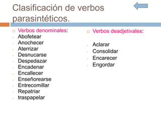 Clasificación de verbos
parasintéticos.
 Verbos denominales:
- Abofetear
- Anochecer
- Aterrizar
- Desnucarse
- Despedazar
- Encadenar
- Encallecer
- Enseñorearse
- Entrecomillar
- Repatriar
- traspapelar
 Verbos deadjetivales:
- Aclarar
- Consolidar
- Encarecer
- Engordar
 