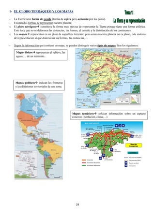 1- EL GLOBO TERRÁQUEO Y LOS MAPAS
o
o

-

La Tierra tiene forma de geoide (forma de esfera pero achatada por los polos).
Existen dos formas de representar nuestro planeta:
El globo terráqueo constituye la forma más precisa de representar la Tierra porque tiene una forma esférica.
Esto hace que no se deformen las distancias, las formas, el tamaño y la distribución de los continentes.
Los mapas representan en un plano la superficie terrestre, pero como nuestro planeta no es plano, este sistema
de representación sí que distorsiona las formas, las distancias,…
Según la información que contiene un mapa, se pueden distinguir varios tipos de mapas. Son los siguientes:
Mapas físicos representan el relieve, las
aguas,… de un territorio.

Mapas políticos indican las fronteras
y las divisiones territoriales de una zona.

Mapas temáticos señalan información sobre un aspecto
concreto (población, clima,…)

28

 