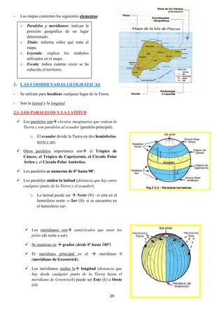 -

Los mapas contienen los siguientes elementos:
o

o
o
o

Paralelos y meridianos: indican la
posición geográfica de un lugar
determinado.
Título: informa sobre qué trata el
mapa.
Leyenda: explica los símbolos
utilizados en el mapa.
Escala: indica cuántas veces se ha
reducido el territorio.

2- LAS COORDENADAS GEOGRÁFICAS
-

Se utilizan para localizar cualquier lugar de la Tierra.

-

Son la latitud y la longitud.

2.1- LOS PARALELOS Y LA LATITUD
 Los paralelos son círculos imaginarios que rodean la
Tierra y son paralelos al ecuador (paralelo principal).
o

El ecuador divide la Tierra en dos hemisferios:
norte y sur.

 Otros paralelos importantes son el Trópico de
Cáncer, el Trópico de Capricornio, el Círculo Polar
Ártico y el Círculo Polar Antártico.
 Los paralelos se numeran de 0º hasta 90º.
 Los paralelos miden la latitud (distancia que hay entre
cualquier punto de la Tierra y el ecuador).
o

La latitud puede ser  Norte (N) –si está en el
hemisferio norte- o Sur (S)- si se encuentra en
el hemisferio sur-.

2.2- LOS MERIDIANOS Y LA LONGITU

 Los meridianos son semicírculos que unen los
polos (de norte a sur).
 Se numeran en  grados (desde 0º hasta 180º)
 El meridiano principal es el  meridiano 0
(meridiano de Greenwich).
 Los meridianos miden la longitud (distancia que
hay desde cualquier punto de la Tierra hasta el
meridiano de Greenwich) puede ser Este (E) u Oeste
(O)
29

 