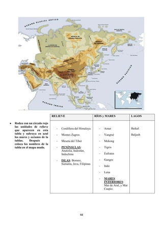 RELIEVE
Rodea con un círculo rojo
las unidades de relieve
que aparecen en esta
tabla y subraya en azul
los mares y océanos de la
tablas.
Después
coloca los nombres de la
tabla en el mapa mudo.

RÍOS y MARES

LAGOS

-

Cordillera del Himalaya

-

Amur

Baikal

-

Montes Zagros

-

Yangtsé

Baljash

-

Meseta del Tibet

-

Mekong

-

PENÍNSULAS:
Anatolia, Indostán,
Indochina

-

Tigris

-

Éufrates

ISLAS: Borneo,
Sumatra, Java, Filipinas

-

Ganges

-

Indo

-

Lena

-

MARES
INTERIORES:
Mar de Aral, y Mar
Caspio.

-

48

 