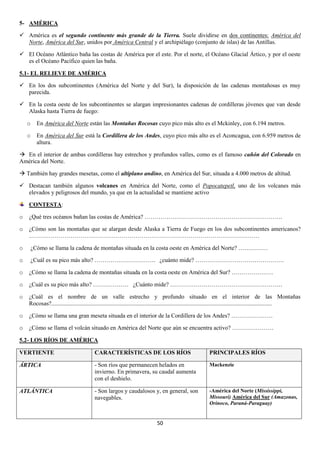 5- AMÉRICA
 América es el segundo continente más grande de la Tierra. Suele dividirse en dos continentes: América del
Norte, América del Sur, unidos por América Central y el archipiélago (conjunto de islas) de las Antillas.
 El Océano Atlántico baña las costas de América por el este. Por el norte, el Océano Glacial Ártico, y por el oeste
es el Océano Pacífico quien las baña.
5.1- EL RELIEVE DE AMÉRICA
 En los dos subcontinentes (América del Norte y del Sur), la disposición de las cadenas montañosas es muy
parecida.
 En la costa oeste de los subcontinentes se alargan impresionantes cadenas de cordilleras jóvenes que van desde
Alaska hasta Tierra de fuego:
o

En América del Norte están las Montañas Rocosas cuyo pico más alto es el Mckinley, con 6.194 metros.

o

En América del Sur está la Cordillera de los Andes, cuyo pico más alto es el Aconcagua, con 6.959 metros de
altura.

 En el interior de ambas cordilleras hay estrechos y profundos valles, como es el famoso cañón del Colorado en
América del Norte.
 También hay grandes mesetas, como el altiplano andino, en América del Sur, situada a 4.000 metros de altitud.
 Destacan también algunos volcanes en América del Norte, como el Popocatepetl, uno de los volcanes más
elevados y peligrosos del mundo, ya que en la actualidad se mantiene activo
CONTESTA:
o

¿Qué tres océanos bañan las costas de América? …………………………………………………………….

o

¿Cómo son las montañas que se alargan desde Alaska a Tierra de Fuego en los dos subcontinentes americanos?
………………………………………………………………………………………………………

o

¿Cómo se llama la cadena de montañas situada en la costa oeste en América del Norte? ……………

o

¿Cuál es su pico más alto? …………………………. ¿cuánto mide? ………………………………………

o

¿Cómo se llama la cadena de montañas situada en la costa oeste en América del Sur? …………………

o

¿Cuál es su pico más alto? ……………… ¿Cuánto mide? …………………………………………………

o

¿Cuál es el nombre de un valle estrecho y profundo situado en el interior de las Montañas
Rocosas?.....................................................................................................................................................

o

¿Cómo se llama una gran meseta situada en el interior de la Cordillera de los Andes? …………………

o

¿Cómo se llama el volcán situado en América del Norte que aún se encuentra activo? …………………

5.2- LOS RÍOS DE AMÉRICA
VERTIENTE

CARACTERÍSTICAS DE LOS RÍOS

PRINCIPALES RÍOS

ÁRTICA

- Son ríos que permanecen helados en
invierno. En primavera, su caudal aumenta
con el deshielo.

Mackenzie

ATLÁNTICA

- Son largos y caudalosos y, en general, son
navegables.

-América del Norte (Mississippi,
Missouri) América del Sur (Amazonas,
Orinoco, Paraná-Paraguay)

50

 