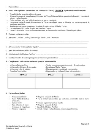 Precolombino: ……………………………………………………………………………………………………

-

3- Indica si las siguientes afirmaciones son verdaderas o falsas y CORRIGE aquellas que sean incorrectas
-

Tenochtitlán fue la capital del imperio maya.
Al morir Fernando de Magallanes en Filipinas, fue Vasco Núñez de Balboa quien tomó el mando y completó la
primera vuelta al mundo.
Colón murió sin saber que había descubierto un nuevo continente.
La primera vuelta al mundo demostró que la Tierra era redonda y que su diámetro era mucho menor de lo
imaginado por Colón.
Los incas construyeron importantes fortalezas de piedra, como el Machu Picchu.
La conquista de México fue dirigida por Francisco Pizarro.
Una vez colonizados ciertos territorios americanos, se formaron dos virreinatos: Nueva España y Perú.

-

4- Contesta a estas preguntas
a) ¿Quién fue Cristobal Colón? ¿Cuántos viajes realizó Colón a América?
………………………………………………………………………………………………………………………
………….................................................................................................................................................................
b) ¿Dónde pensaba Colón que había llegado?...............................................................................................................
c) ¿Qué descubrió Vasco Núñez de Balboa? ……………………………………………………………....................
d) ¿Quién descubrió el Océano Pacífico? ……………………………………………………………………………
e) Escribe el nombre de las tres principales civilizaciones precolombinas: ……………………………………………
5- Completa esta tabla con las frases que aparecen a continuación
-

Vivían en Centroamérica.
Vivían en los altiplanos de los Andes.
Vivían en el valle de México.
Ciudad de Tenochtitlán.
MAYAS

- Tenían conocimientos de astronomía y de matemáticas.
- Fortaleza de Machu Picchu.
- El emperador era considerado como un dios.
- Organizados en ciudades-Estado independientes.
INCAS

AZTECAS

6- Une mediante flechas
-

Francisco de Pizarro
Vasco Núñez de Balboa
continente.
Hernán Cortés
Juan Sebastián El Cano
Fernando de Magallanes
Américo Vespuccio

* Dirigió la conquista de México
* Fue el primero en descubrir que las tierras descubiertas eran un nuevo
* Finalizó la primera vuelta al mundo
* Dirigió la conquista de Perú
* Descubrió el Océano Pacífico
* Inicia la primera vuelta al mundo, pero muere en Filipinas.

Página | 35
Ciencias Sociales, Geografía e Hitoria
CEO Villa de Autol

 