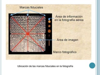 Ubicación de las marcas fiduciales en la fotografía
 