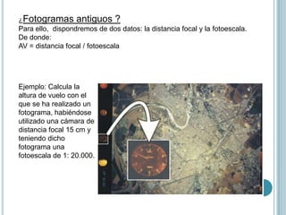 ¿Fotogramas antiguos ?
Para ello, dispondremos de dos datos: la distancia focal y la fotoescala.
De donde:
AV = distancia focal / fotoescala
Ejemplo: Calcula la
altura de vuelo con el
que se ha realizado un
fotograma, habiéndose
utilizado una cámara de
distancia focal 15 cm y
teniendo dicho
fotograma una
fotoescala de 1: 20.000.
 