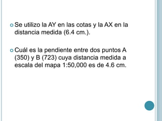  Se utilizo la AY en las cotas y la AX en la
distancia medida (6.4 cm.).
 Cuál es la pendiente entre dos puntos A
(350) y B (723) cuya distancia medida a
escala del mapa 1:50,000 es de 4.6 cm.
 