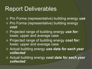 Report DeliverablesPro Forma (representative) building energy usePro Forma (representative) building energy costProjected range of building energy use for: lower, upper and average caseProjected range of building energy cost for: lower, upper and average caseActual building energy use data for each year collectedActual building energy cost data for each year collected