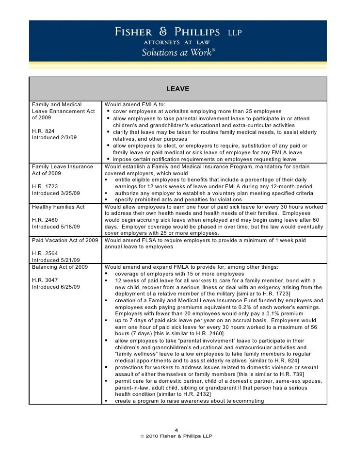 understanding the family and medical leave act fmla and its purpose The family and medical leave act (fmla) of 1993 was designed to help employees balance their work and family responsibilities by allowing them to take reasonable unpaid leave for certain family and medical reasons the fmla gives certain employees the right to take up to 12 weeks of unpaid, job-protected leave per year. understanding the family and medical leave act fmla and its purpose The family and medical leave act (fmla) of 1993 was designed to help employees balance their work and family responsibilities by allowing them to take reasonable unpaid leave for certain family and medical reasons the fmla gives certain employees the right to take up to 12 weeks of unpaid, job-protected leave per year.