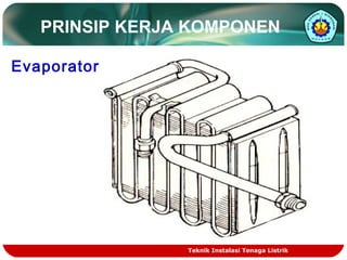 PRINSIP KERJA KOMPONEN 
Evaporator 
Teknik Instalasi Tenaga Listrik 
 