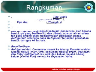 Rangkuman 
 Jenisnya: Tipe Reciprocating Tipe Crank 
Tipe Swash Plate 
 Tipe Rotary Tipe Through Vane 
 
 Condenser 
 Gas rerfrigerant yang masuk kedalam Condenser , oleh karena 
bentuknya yang berliku-liku dan dibantu adanya aliran udara 
fan pada engine akan mempermudah pelepasan panas 
Refrigerant , sehingga pada Refrigerant terjadilah perubahan 
bentuk dari gas ke zat cair. 
 Receifer/Dryer 
 Refrigerant dari Condenser masuk ke tabung Receifer melalui 
lubang masuk (Inlet Port ), kemudian melalui Dryer , Desiccant 
dan Filter Refrigerant cair naik dan keluar melalui lubang 
keluar (Outlet Port ) menuju ke Expansion Valve. 
Teknik Instalasi Tenaga Listrik 
 