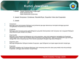 Kunci Jawaban 
1.Jawab: Aspek Keselamatan lingkungan 
Aspek keselamatan diri 
Aspek Keselamatan benda kerja 
2. Jawab: Kompresor, Condenser, Receifer/Dryer, Expantion Valve dan Evaporator. 
3. Jawab: 
 Compressor 
 Berfungsi untuk memompakan Refrigrant yang berbentuk gas agar tekanannya meningkat sehingga juga akan 
mengakibatkan temperaturnya meningkat. 
 Condenser 
 Berfungsi untuk menyerap panas pada Refrigerant yang telah dikompresikan oleh kompresor dan mengubah Refrigrant 
yang berbentuk gas menjadi cair (dingin). 
 Dryer/receifer 
 Berfungsi untuk menampung Refrigerant cair untuk sementara, yang untuk selanjutnya mengalirkan ke Evaporator 
melalui Expansion Valve, sesuai dengan beban pendinginan yang dibutuhkan. Selain itu Dryer/Receifer juga berfungsi 
sebagai filter untuk menyaring uap air dan kotoran yang dapat merugikan bagi siklus Refrigerant. 
 Expansion valve 
 Berfungsi Mengabutkan Refrigrant kedalam Evaporator, agar Eefrigerant cair dapat segera berubah menjadi gas. 
 Evaporator 
 Merupakan kebalikan dari Condenser Berfungsi untuk menyerap panas dari udara yang melalui sirip-sirip pendingin 
Evaporator, sehingga udara tersebut menjadi dingin 
Teknik Instalasi Tenaga Listrik 
 