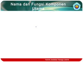 Nama dan Fungsi Komponen 
Utama 
Mesin Pendingin, AC atau Air 
Conditioner adalah suatu rangkaian 
peralatan / komponen yang berfungsi 
untuk mendinginkan udara. Rangkaian 
peralatan (komponen) tersebut adalah: 
Teknik Instalasi Tenaga Listrik 
 