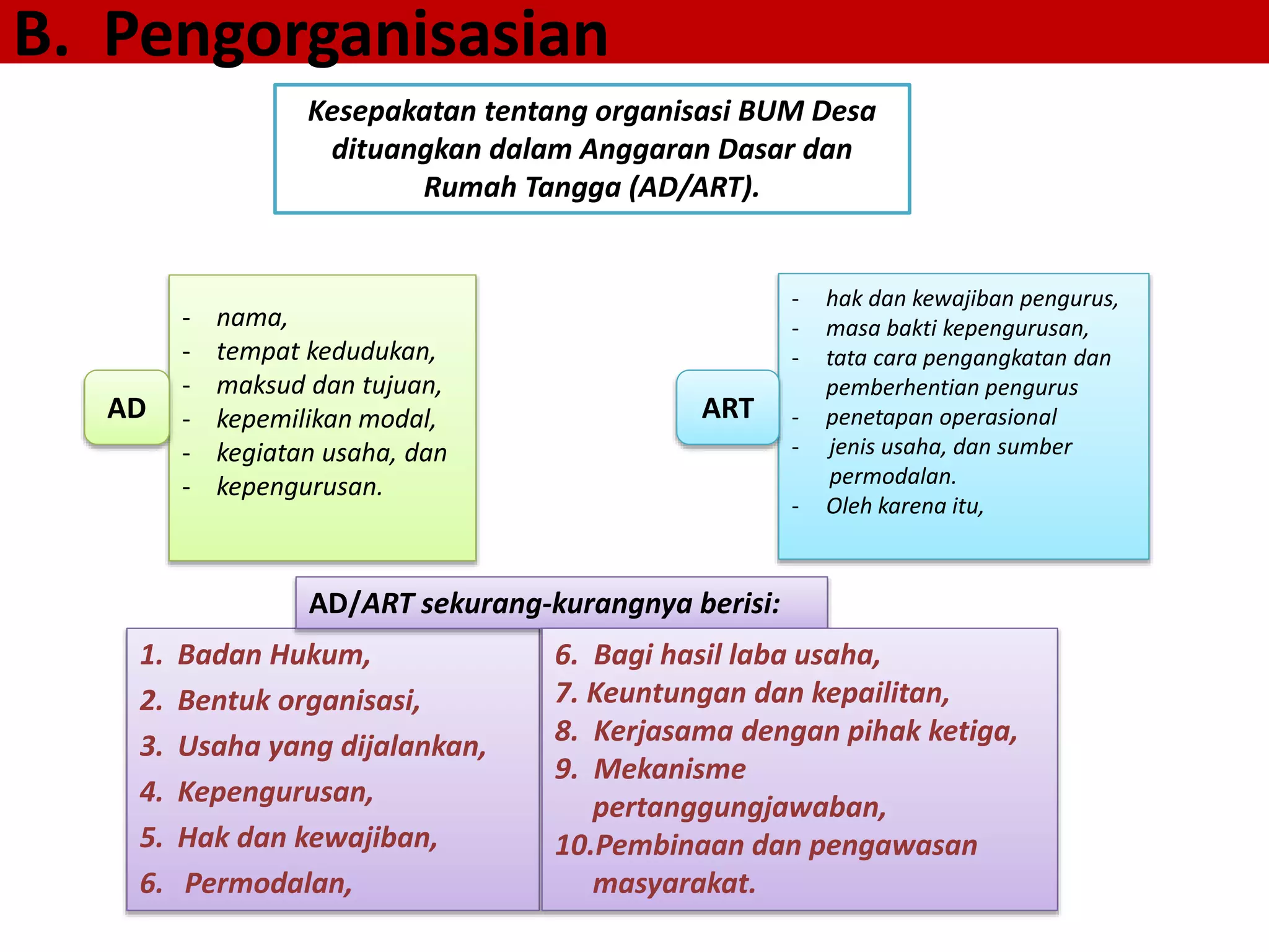 B. Pengorganisasian
1. Badan Hukum,
2. Bentuk organisasi,
3. Usaha yang dijalankan,
4. Kepengurusan,
5. Hak dan kewajiban,
6. Permodalan,
Kesepakatan tentang organisasi BUM Desa
dituangkan dalam Anggaran Dasar dan
Rumah Tangga (AD/ART).
- nama,
- tempat kedudukan,
- maksud dan tujuan,
- kepemilikan modal,
- kegiatan usaha, dan
- kepengurusan.
- hak dan kewajiban pengurus,
- masa bakti kepengurusan,
- tata cara pengangkatan dan
pemberhentian pengurus
- penetapan operasional
- jenis usaha, dan sumber
permodalan.
- Oleh karena itu,
AD/ART sekurang-kurangnya berisi:
6. Bagi hasil laba usaha,
7. Keuntungan dan kepailitan,
8. Kerjasama dengan pihak ketiga,
9. Mekanisme
pertanggungjawaban,
10.Pembinaan dan pengawasan
masyarakat.
AD ART
 