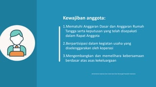 Kewajiban anggota:
1.Mematuhi Anggaran Dasar dan Anggaran Rumah
Tangga serta keputusan yang telah disepakati
dalam Rapat Anggota
2.Berpartisipasi dalam kegiatan usaha yang
diselenggarakan oleh koperasi
3.Mengembangkan dan memelihara kebersamaan
berdasar atas asas kekeluargaan
Kementerian Koperasi Dan Usaha Kecil Dan Menengah Republik Indonesia
 