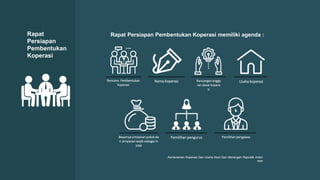Rapat Persiapan Pembentukan Koperasi memiliki agenda :
Rencana Pembentukan
Koperasi
Nama Koperasi Rancangan angga
ran dasar kopera
si
Usaha koperasi
Besarnya simpanan pokok da
n simpanan wajib sebagai m
odal
Pemilihan pengurus Pemilihan pengawas
Kementerian Koperasi Dan Usaha Kecil Dan Menengah Republik Indon
esia
Rapat
Persiapan
Pembentukan
Koperasi
 