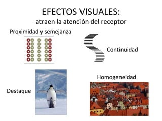 Lectura 2º párrafo
Pág. 18

EFECTOS VISUALES:

atraen la atención del receptor
Proximidad y semejanza
Continuidad

Homogeneidad
Destaque

 