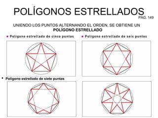 POLÍGONOS ESTRELLADOS

PÁG. 149

UNIENDO LOS PUNTOS ALTERNANDO EL ORDEN, SE OBTIENE UN
POLÍGONO ESTRELLADO

 Polígono estrellado de siete puntas

 