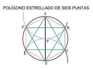 POLÍGONO ESTRELLADO DE SEIS PUNTAS

 