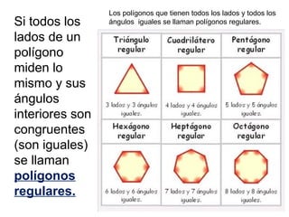 Si todos los
lados de un
polígono
miden lo
mismo y sus
ángulos
interiores son
congruentes
(son iguales)
se llaman
polígonos
regulares.

Los polígonos que tienen todos los lados y todos los
ángulos iguales se llaman polígonos regulares.

 