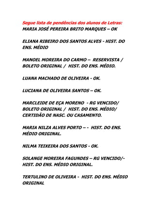 Segue lista de pendências dos alunos de Letras:
MARIA JOSÉ PEREIRA BRITO MARQUES – OK
ELIANA RIBEIRO DOS SANTOS ALVES - HIST. DO
ENS. MÉDIO
MANOEL MOREIRA DO CARMO – RESERVISTA /
BOLETO ORIGINAL / HIST. DO ENS. MÉDIO.
LUANA MACHADO DE OLIVEIRA - OK.
LUCIANA DE OLIVEIRA SANTOS – OK.
MARCLEIDE DE EÇA MORENO - RG VENCIDO/
BOLETO ORIGINAL / HIST. DO ENS. MÉDIO/
CERTIDÃO DE NASC. OU CASAMENTO.
MARIA NILZA ALVES PORTO – - HIST. DO ENS.
MÉDIO ORIGINAL.
NILMA TEIXEIRA DOS SANTOS - OK.
SOLANGE MOREIRA FAGUNDES – RG VENCIDO/-
HIST. DO ENS. MÉDIO ORIGINAL.
TERTULINO DE OLIVEIRA - HIST. DO ENS. MÉDIO
ORIGINAL
 