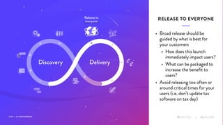 © 2019 | ALL RIGHTS RESERVED
+
• Broad release should be
guided by what is best for
your customers
• How does this launch
immediately impact users?
• What can be packaged to
increase the beneﬁt to
users?
• Avoid releasing too often or
around critical times for your
users (i.e. don’t update tax
software on tax day)
RELEASE TO EVERYONE
+
Discovery Delivery
Release to  
everyone
 