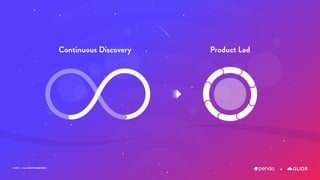 © 2019 | ALL RIGHTS RESERVED
+
Product LedContinuous Discovery
 