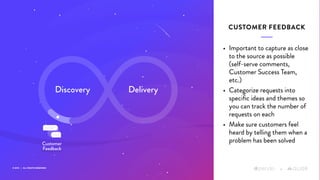 © 2019 | ALL RIGHTS RESERVED
+
• Important to capture as close
to the source as possible
(self-serve comments,
Customer Success Team,
etc.)
• Categorize requests into
speciﬁc ideas and themes so
you can track the number of
requests on each
• Make sure customers feel
heard by telling them when a
problem has been solved
CUSTOMER FEEDBACK
+
Discovery Delivery
Customer
Feedback
 