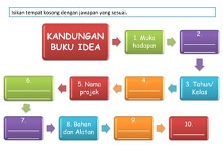 Isikan tempat kosong dengan jawapan yang sesuai.
 