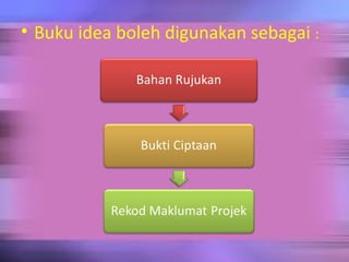 • Buku idea boleh digunakan sebagai :
 